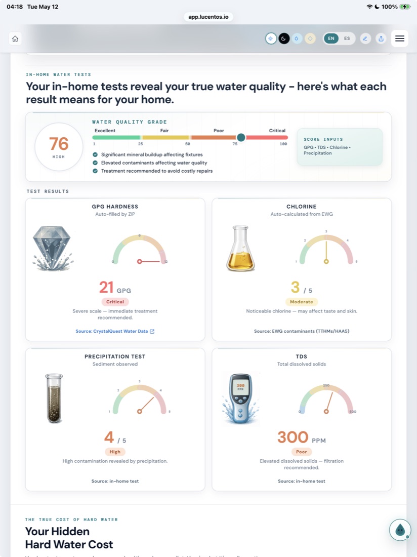 LucentOS in-home water test results with water quality grade