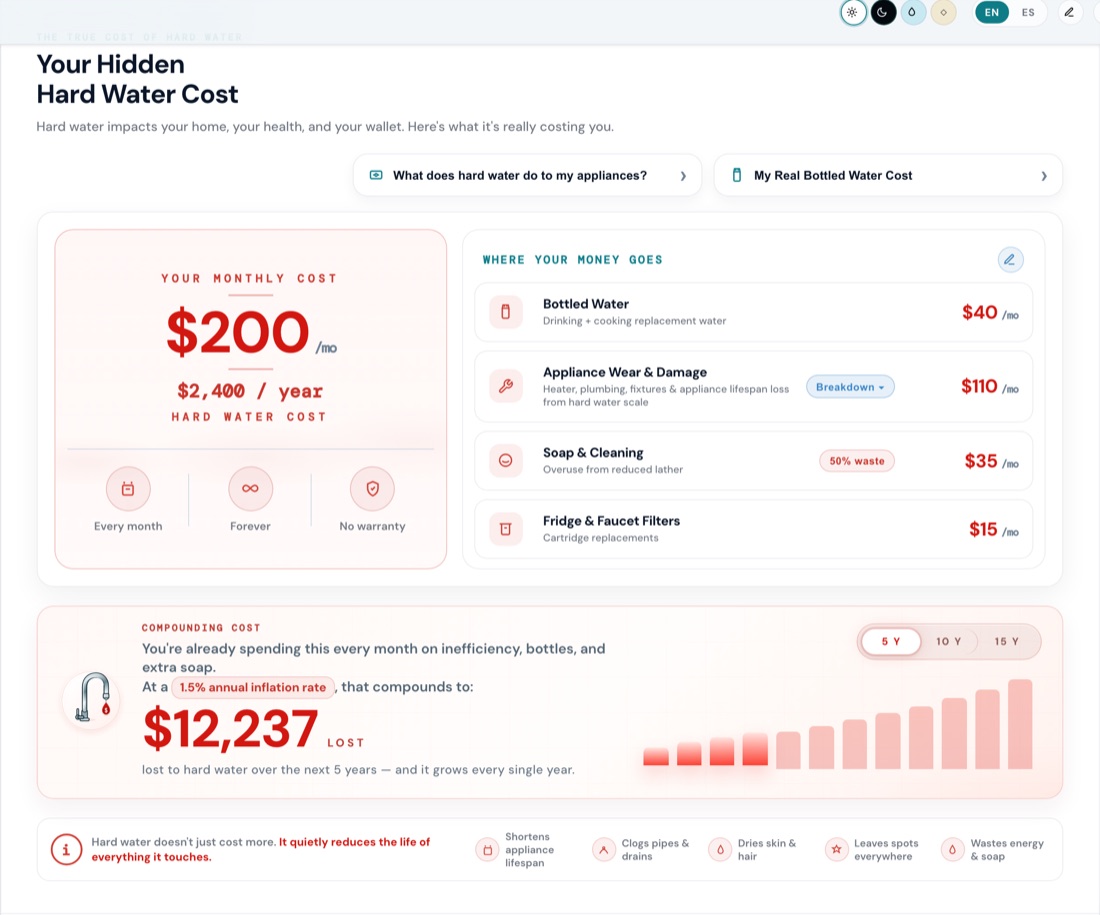 LucentOS proposal — hidden hard water cost breakdown showing $12,237 lost over 5 years